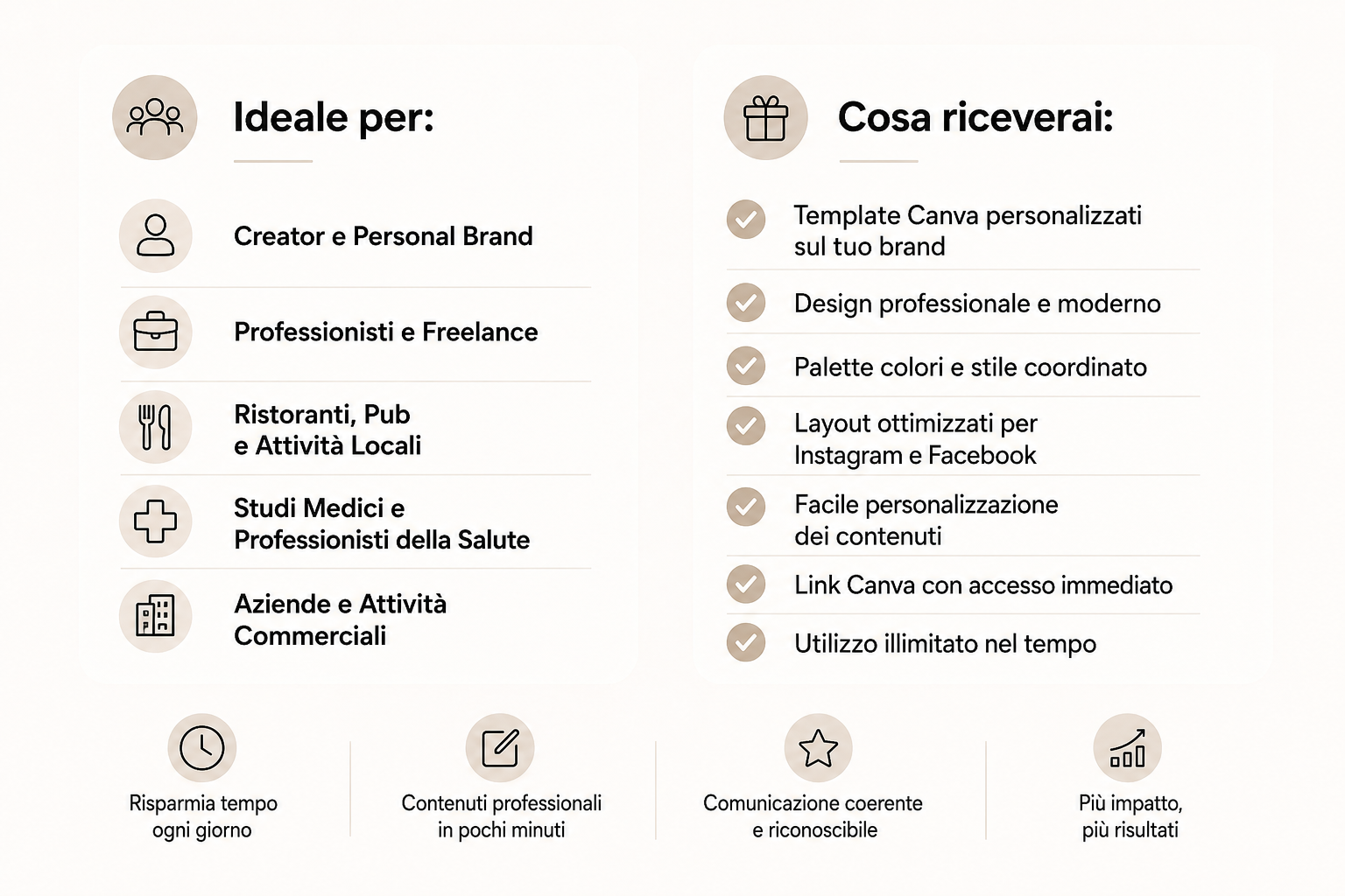 Social Media Template Personalizzato