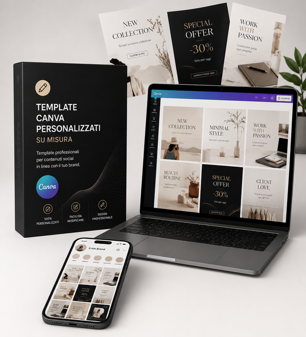 Social Media Template Personalizzato